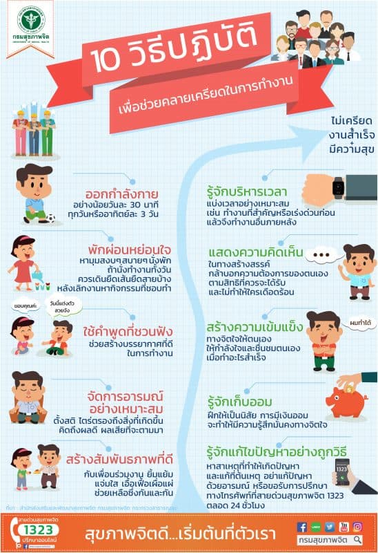 10 วิธีปฏิบัติเพื่อช่วยคลายความเครียดในการทำงาน